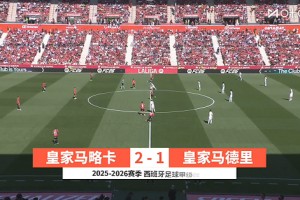 2026年04月04日 爆冷！皇马1-2遭马略卡绝杀  皇马各赛事5连胜终结、落后榜首7分